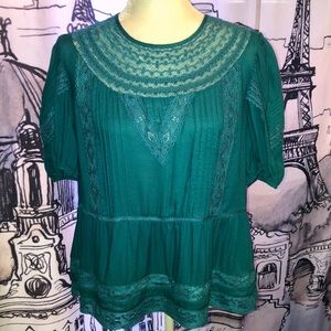 Lace Detail Turquoise Babydoll  Blouse